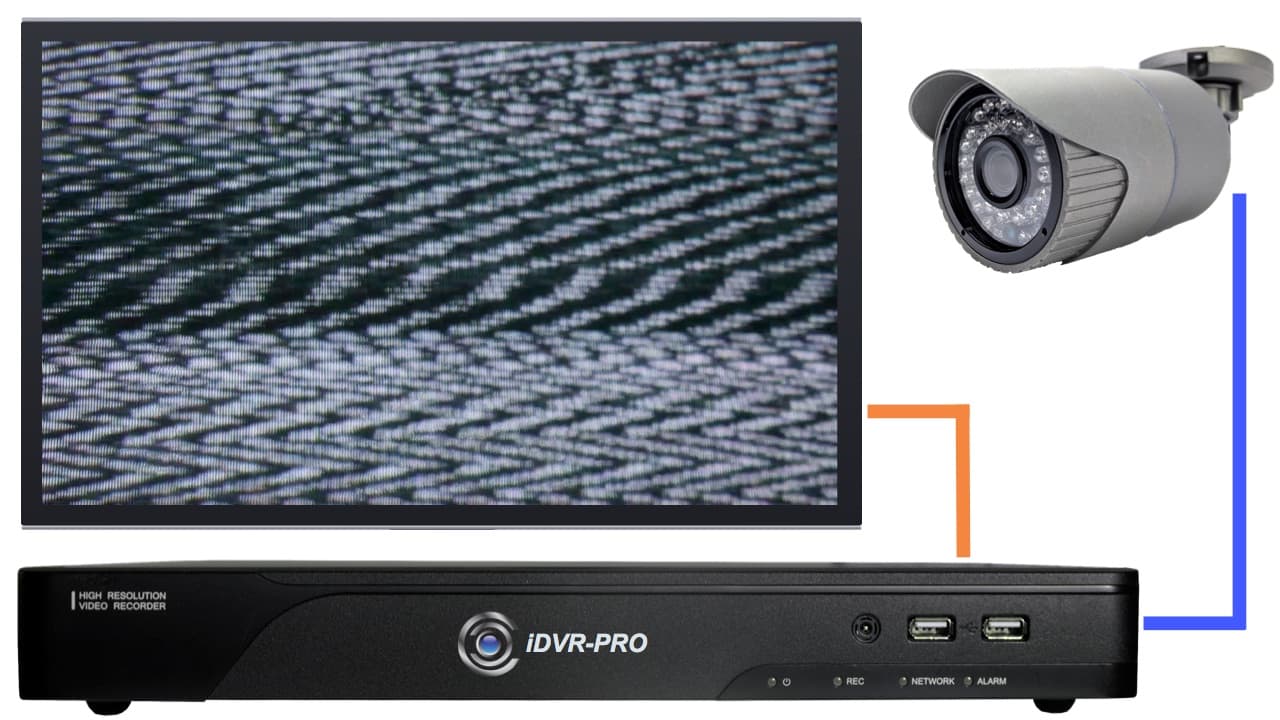 Penyebab CCTV mu No Signal